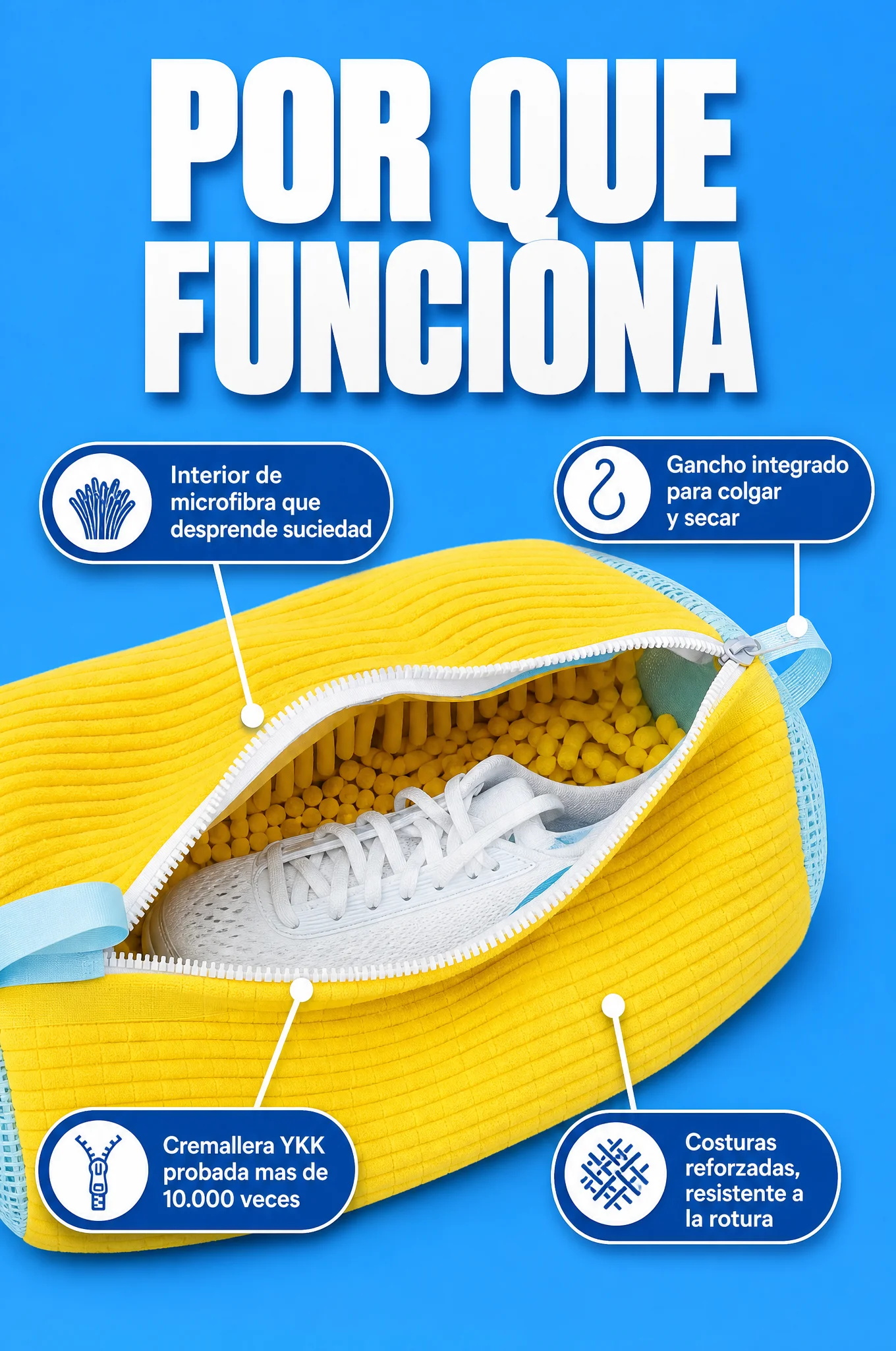Beneficios