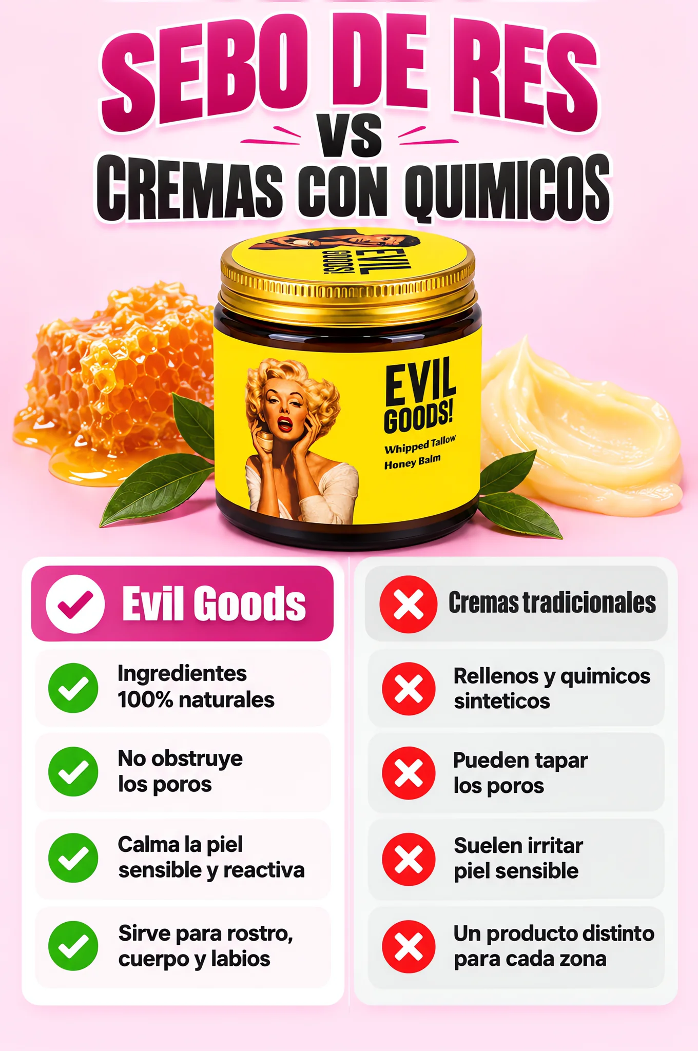 Comparación