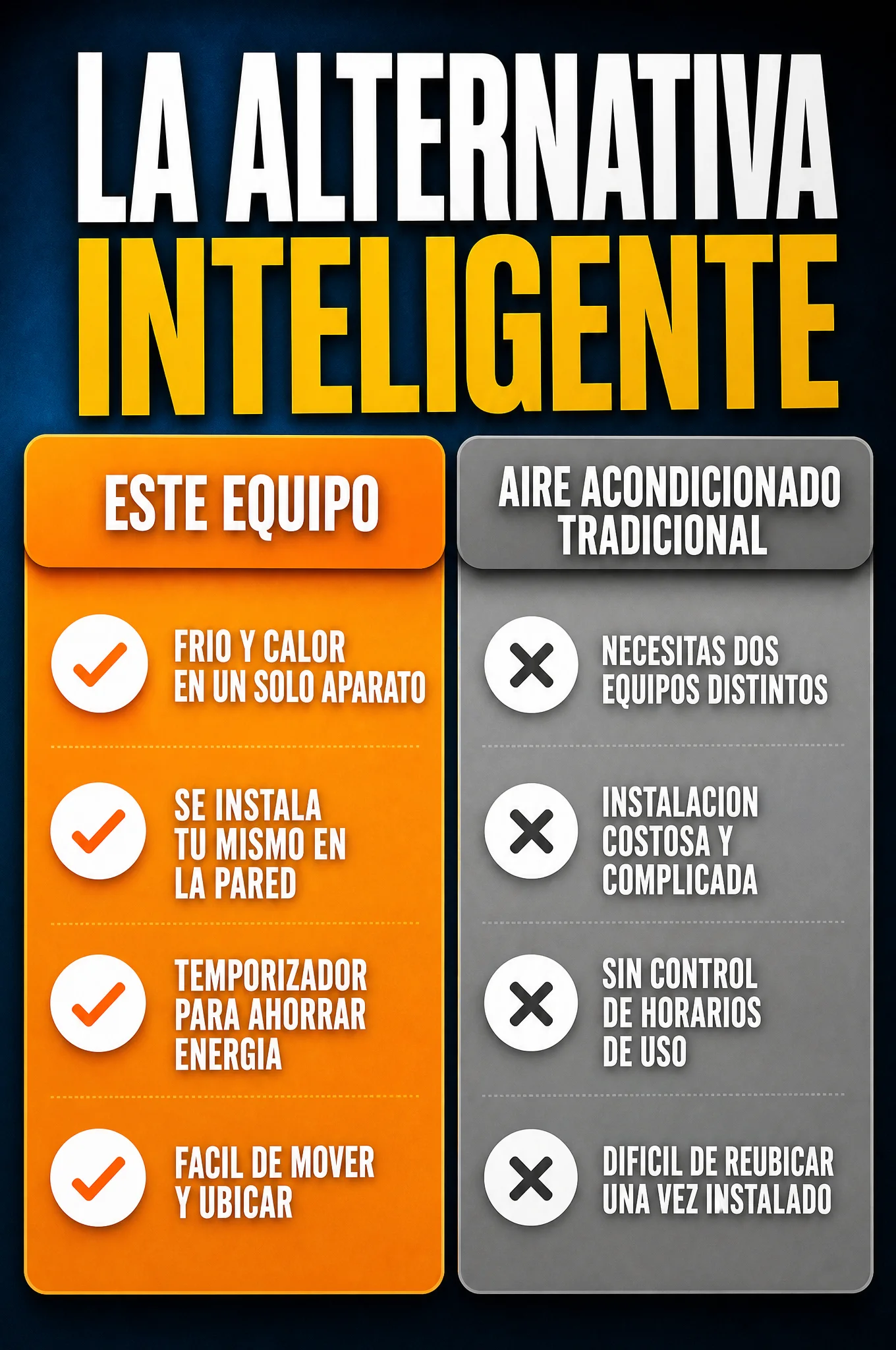 Comparación