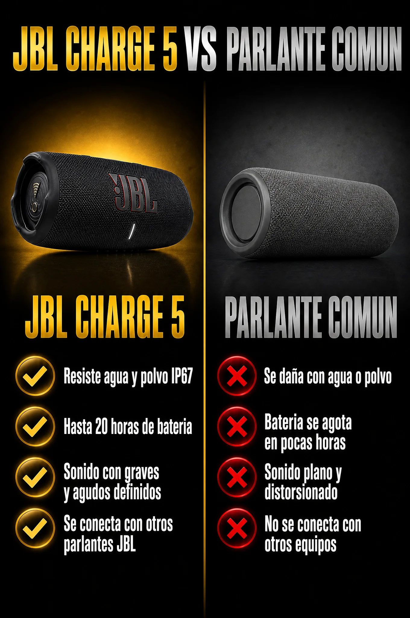 Comparación