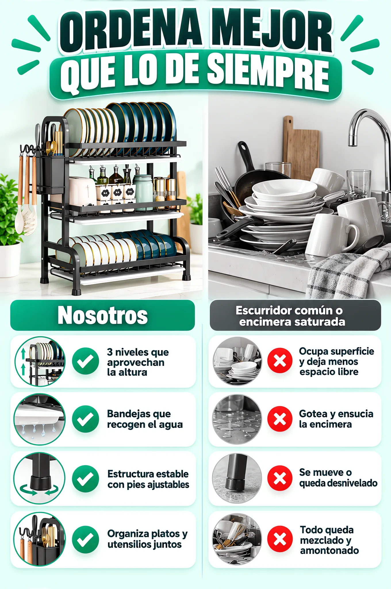 Comparación