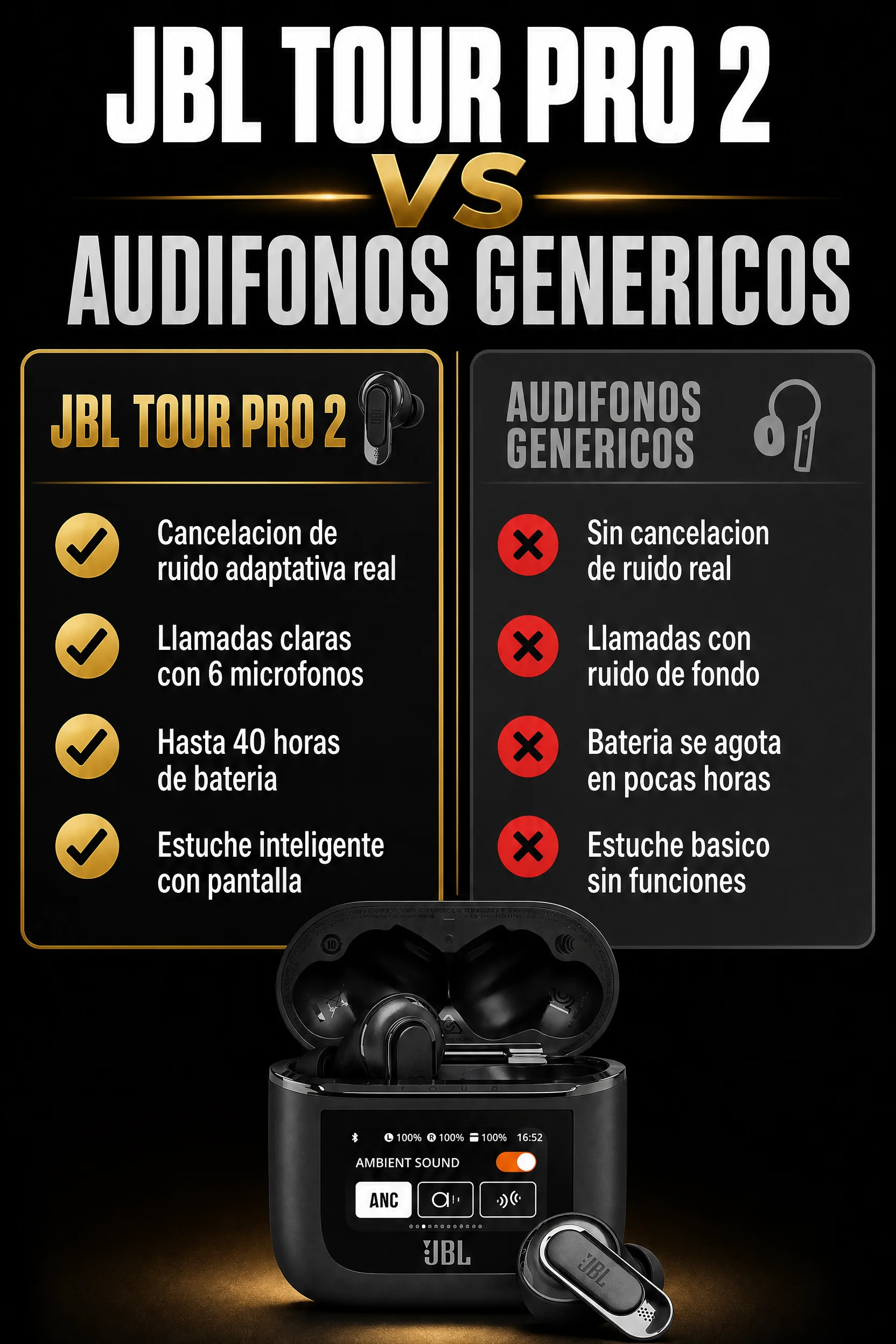Comparación