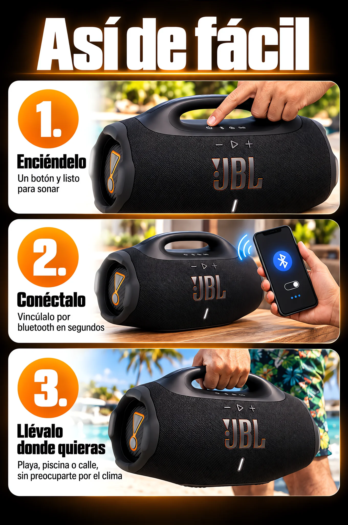 Cómo funciona