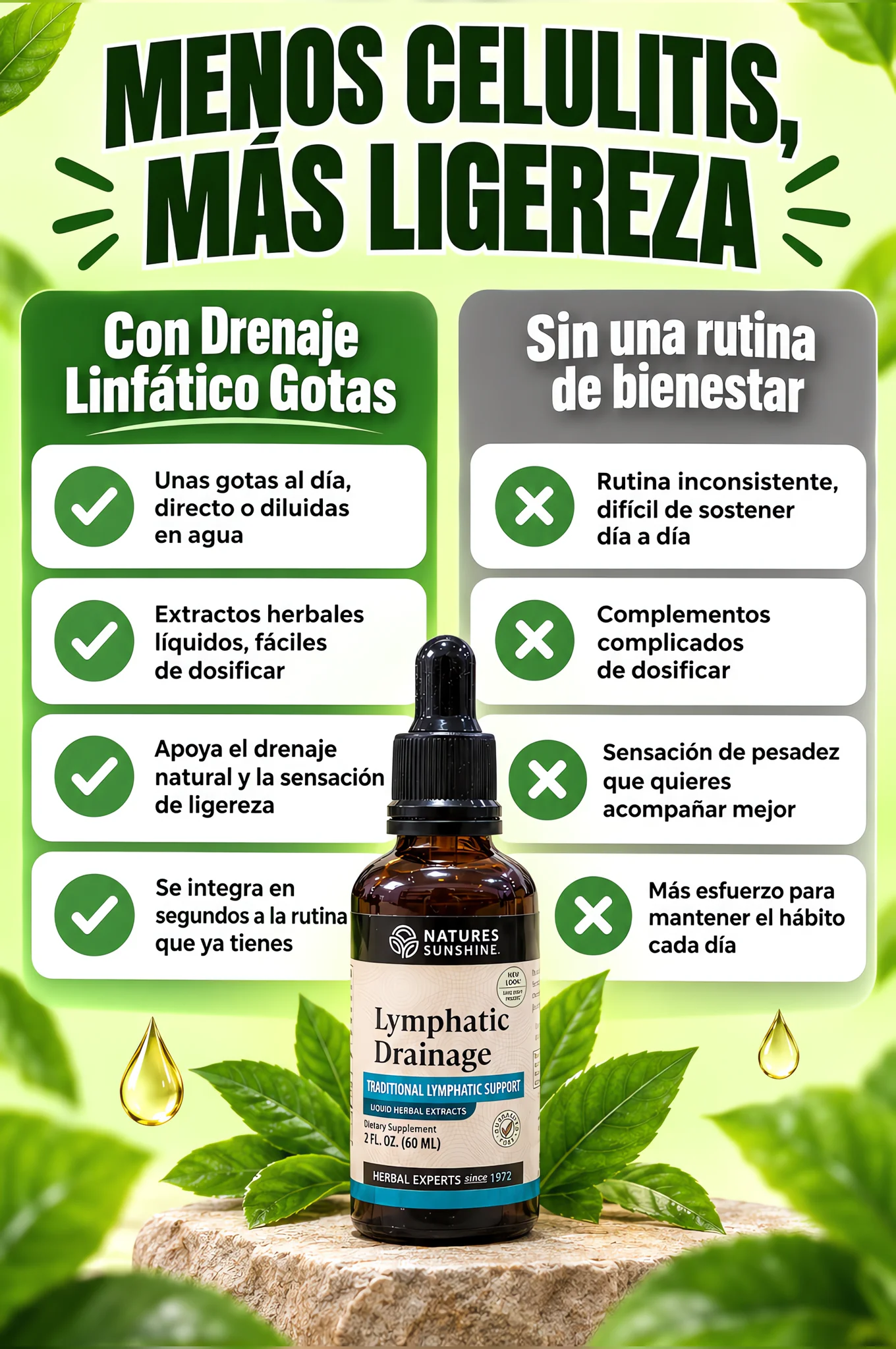 Comparación