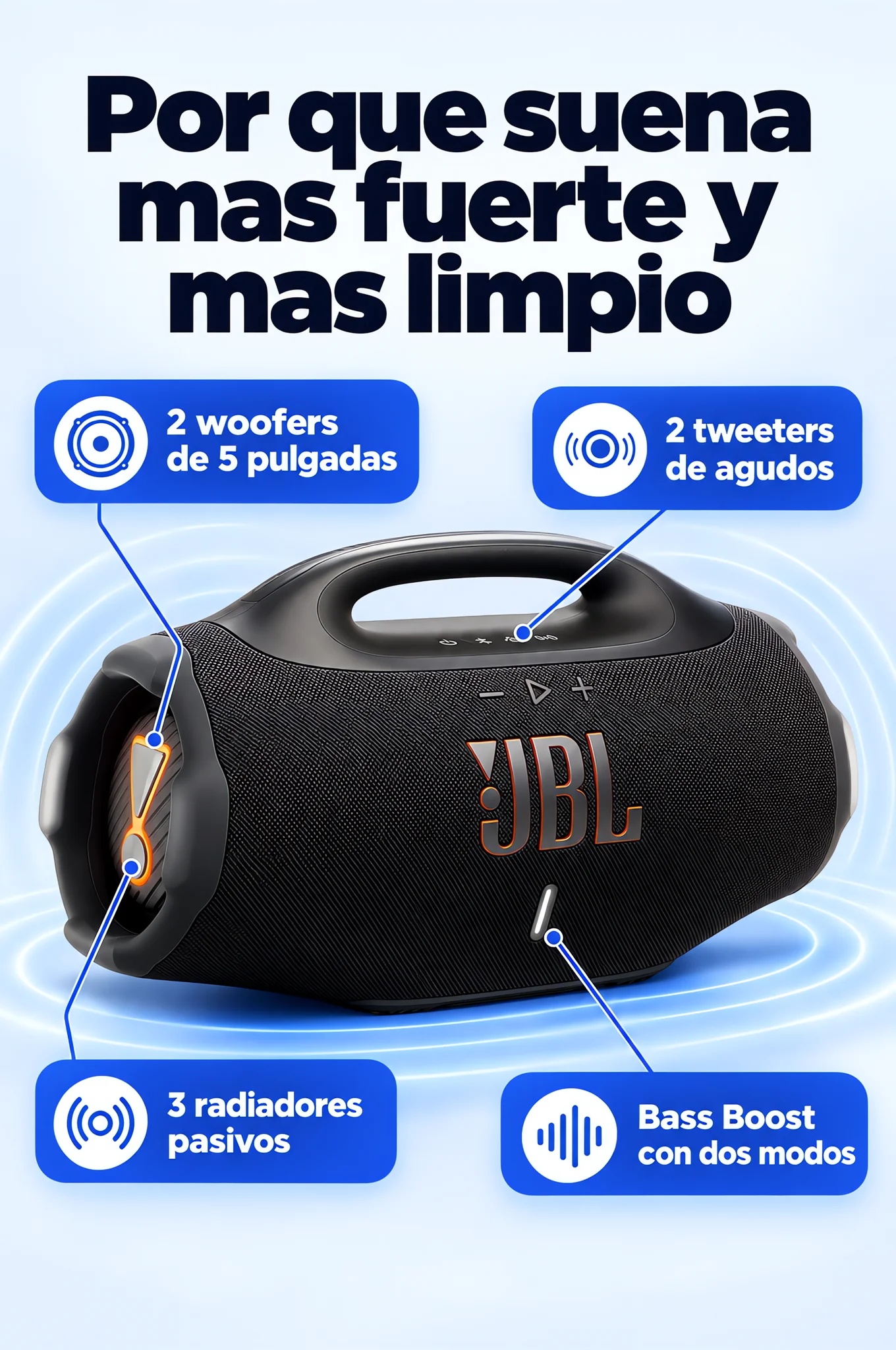 Beneficios