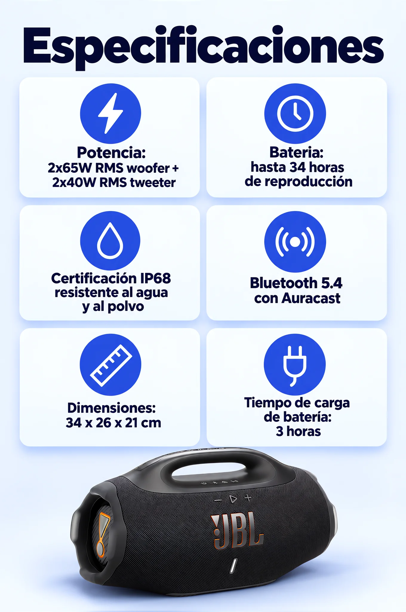 Especificaciones