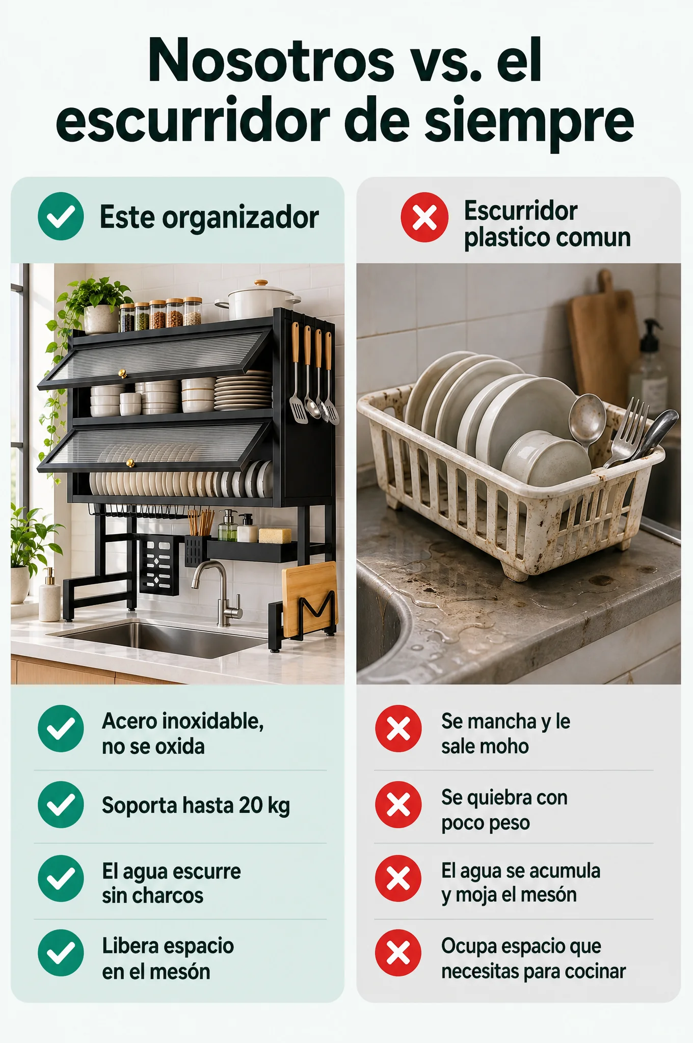 Comparación