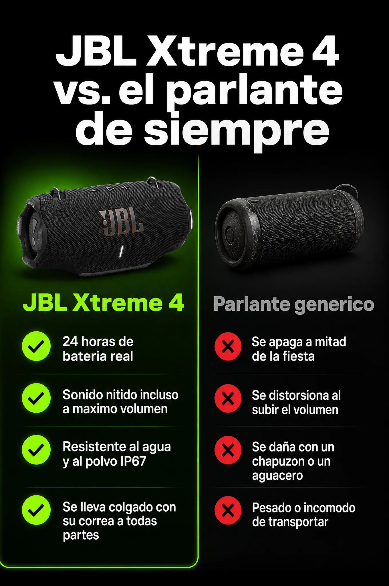 Comparación