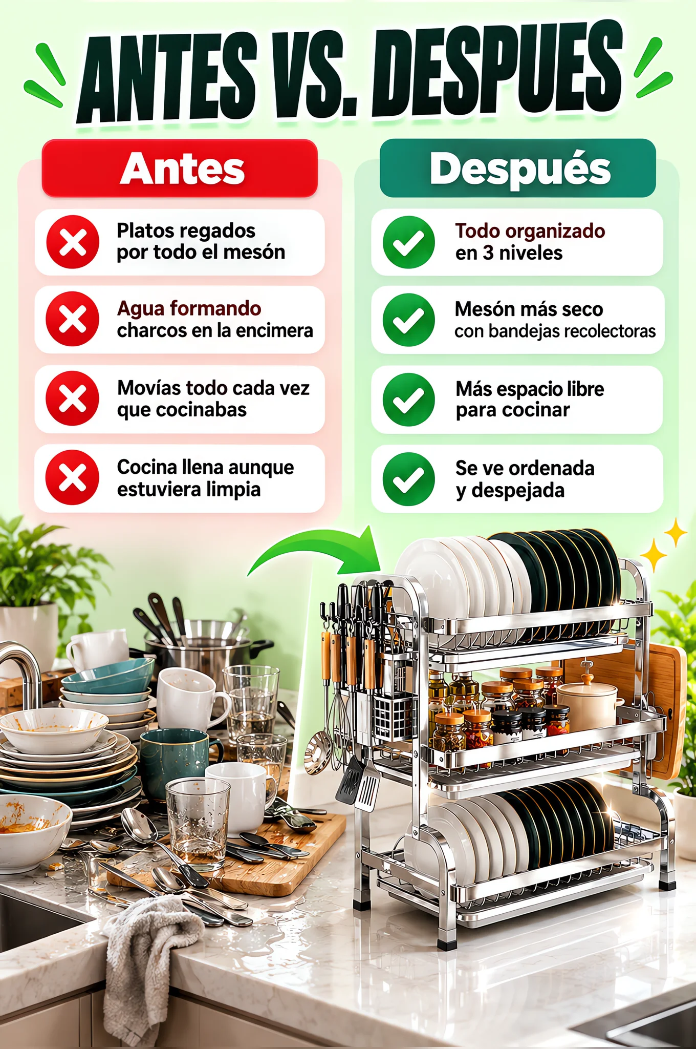 Comparación
