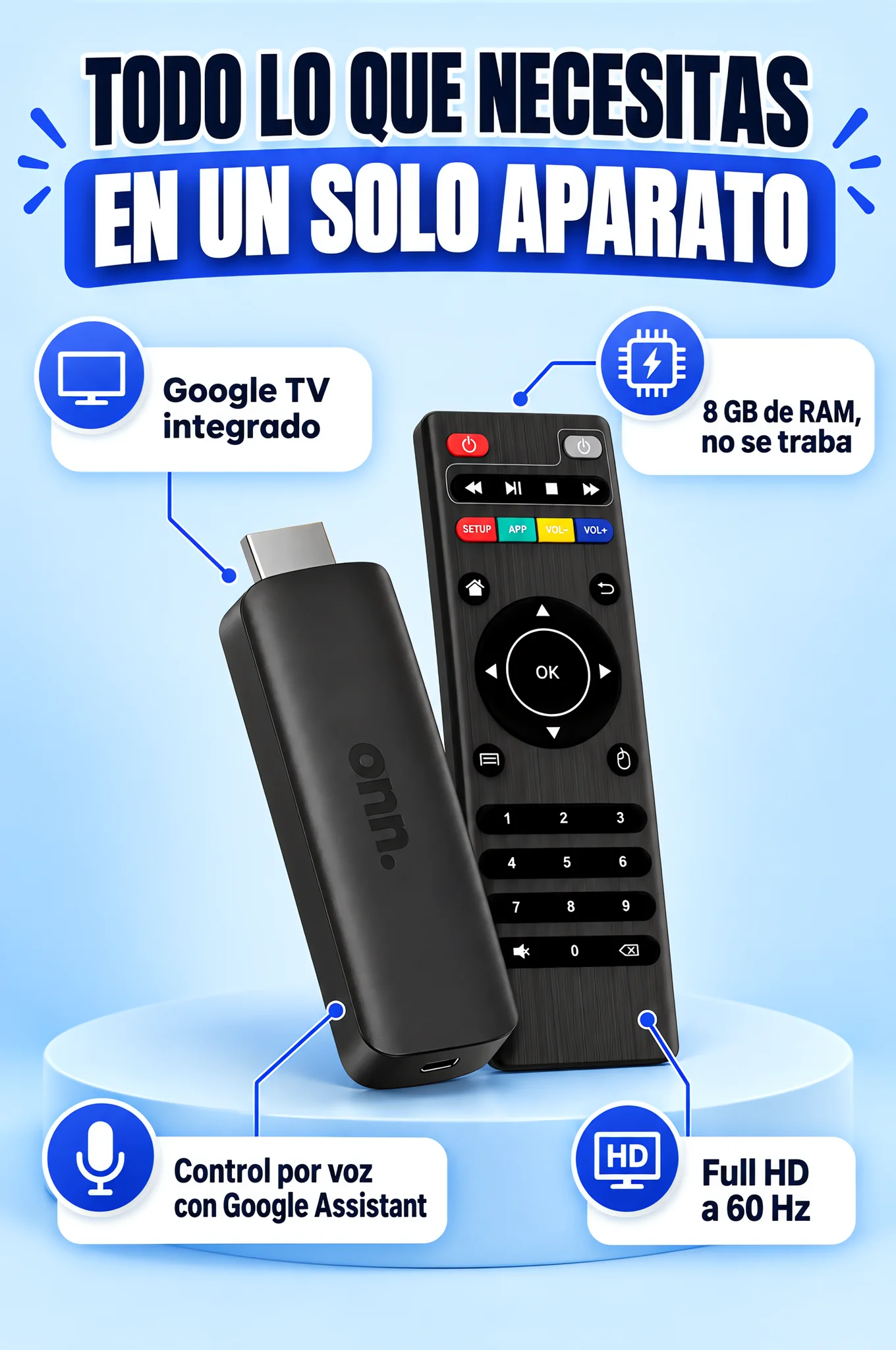 Beneficios
