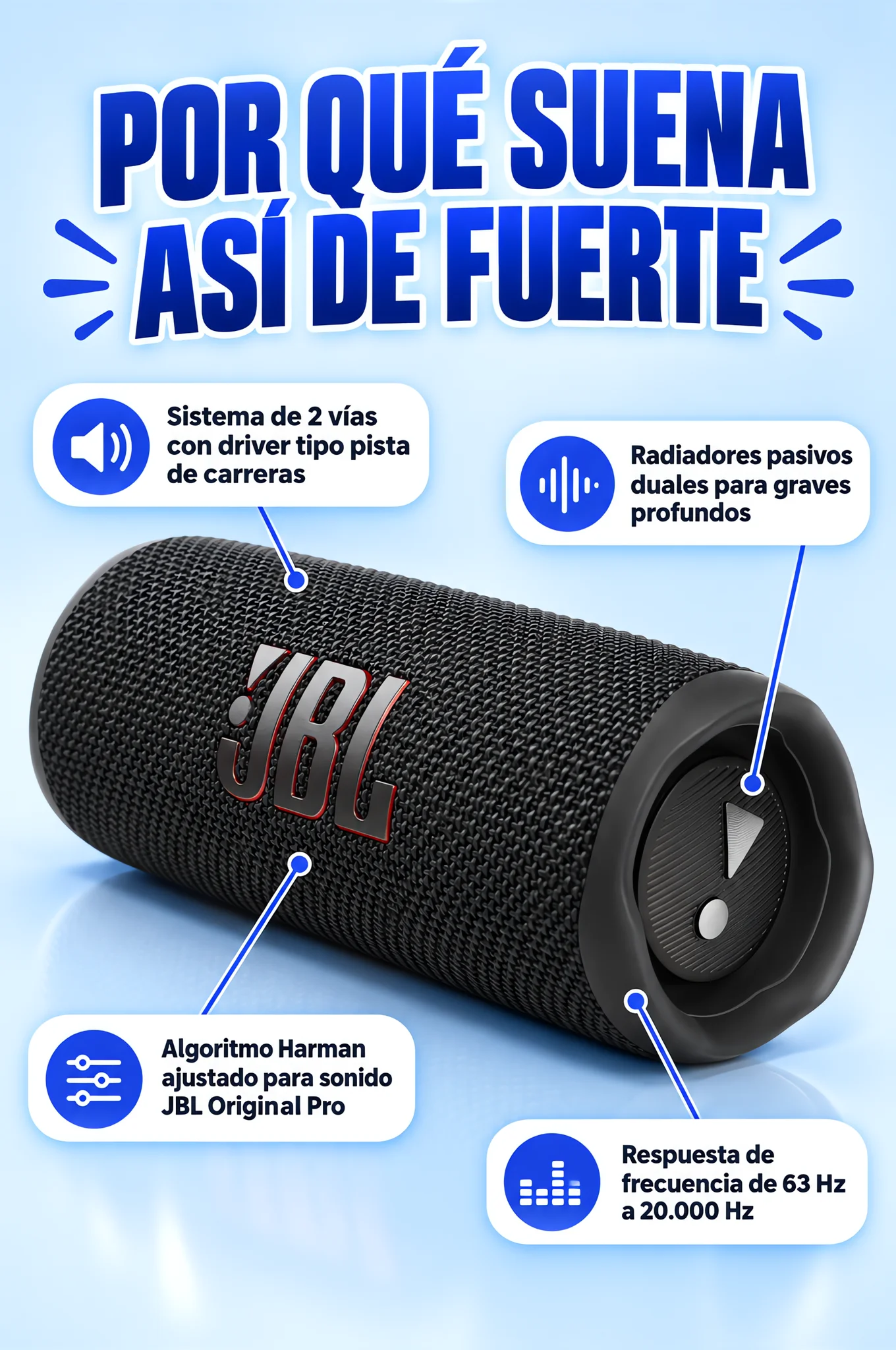Beneficios