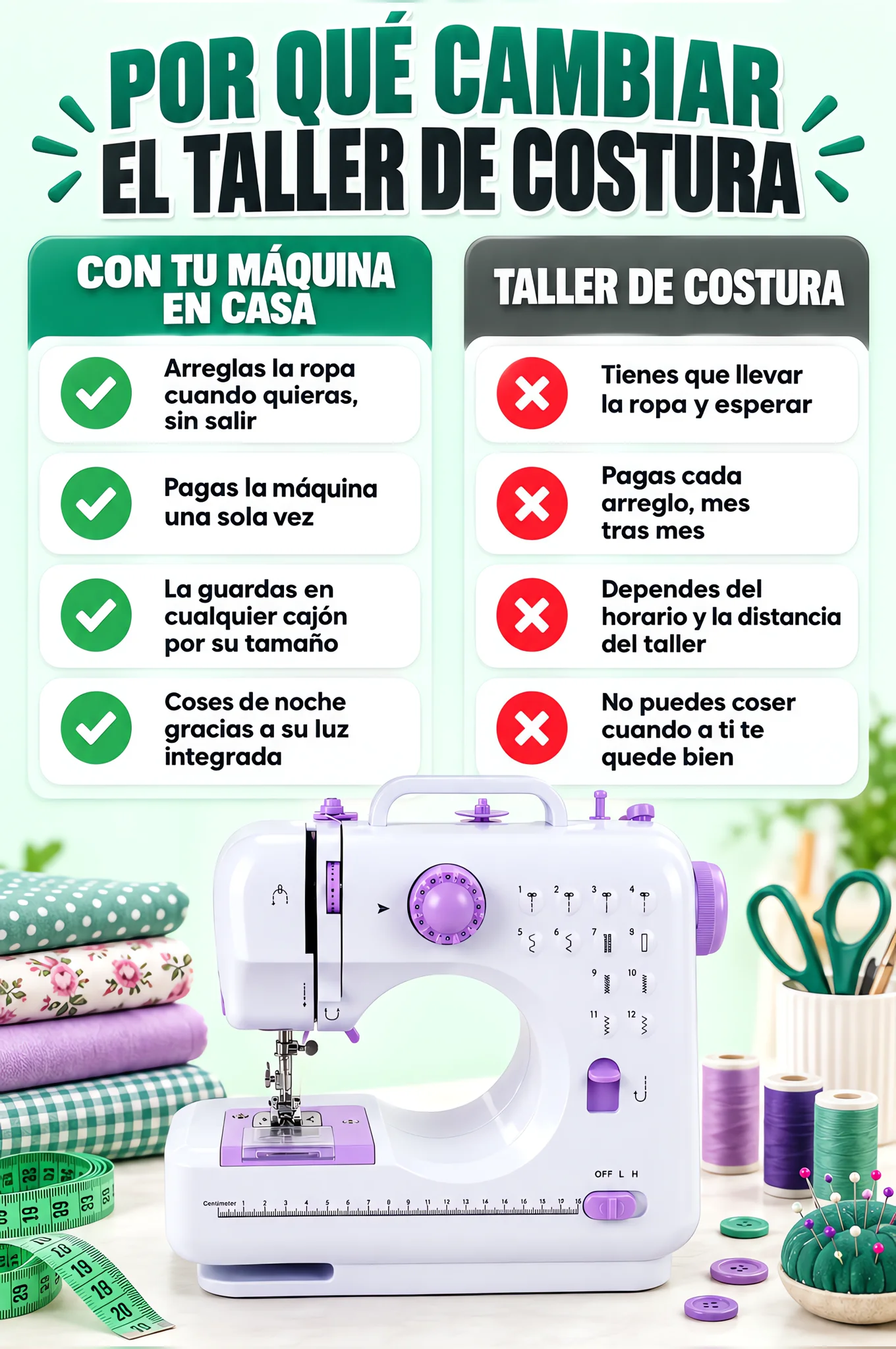 Comparación