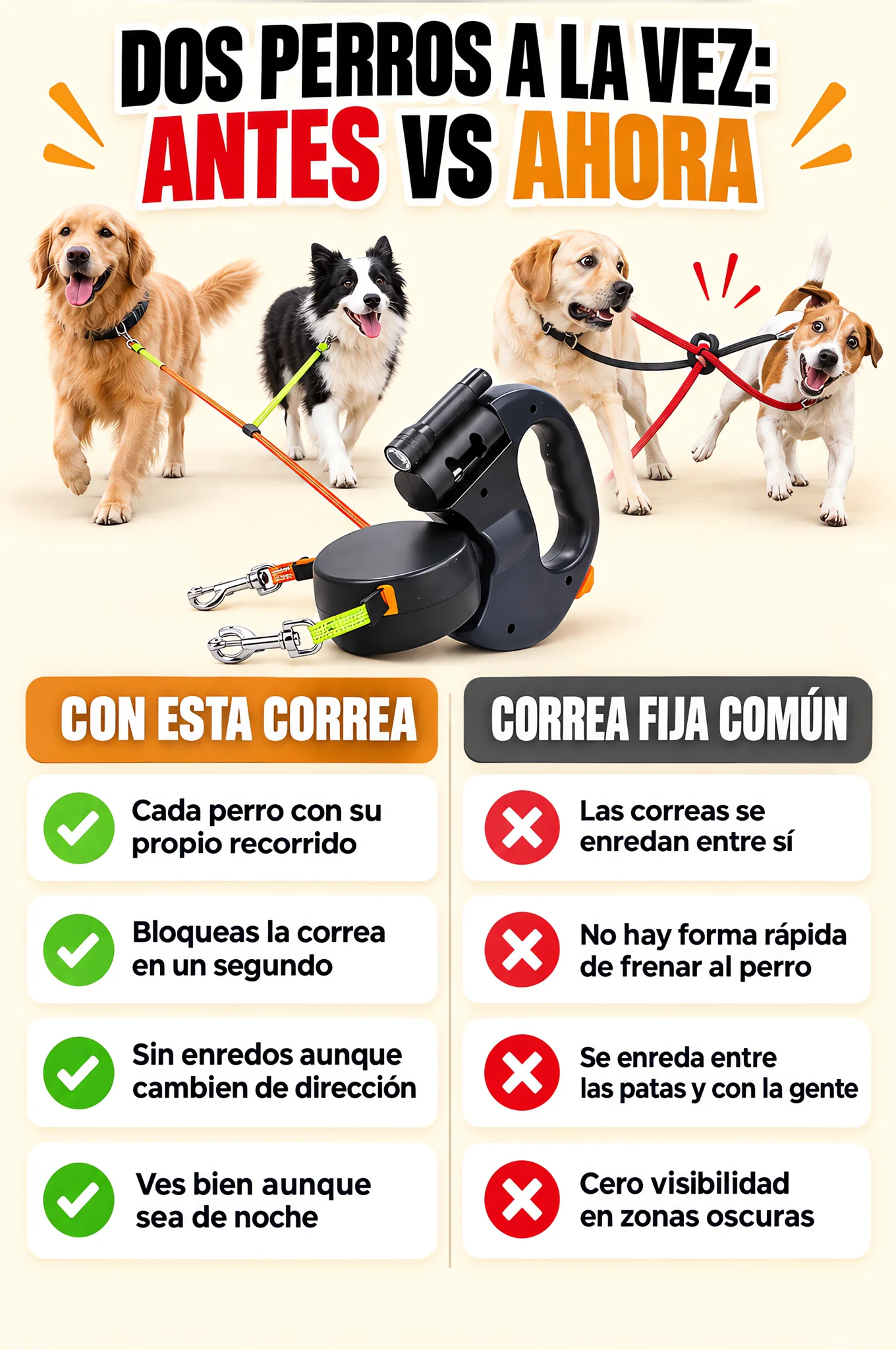 Comparación