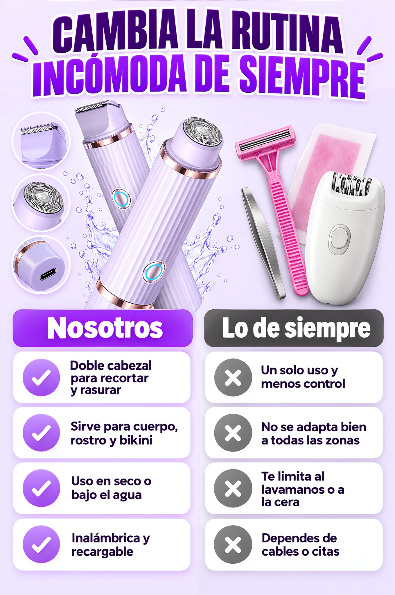 Comparación