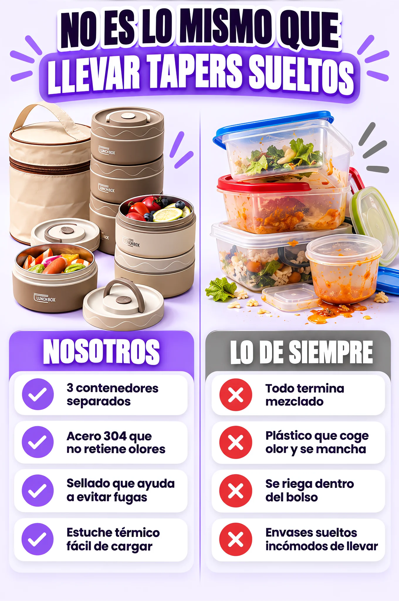 Comparación