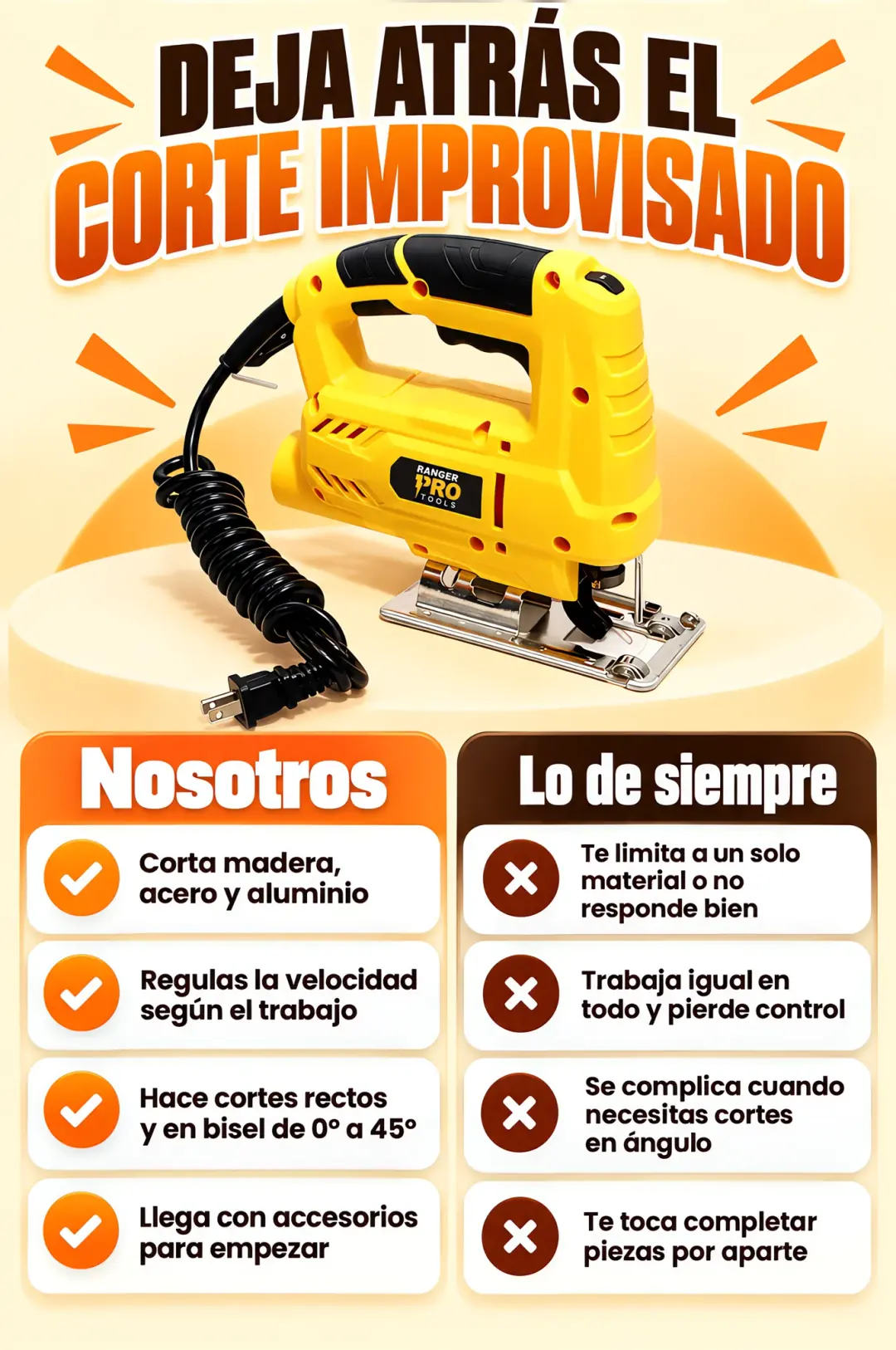 Comparación