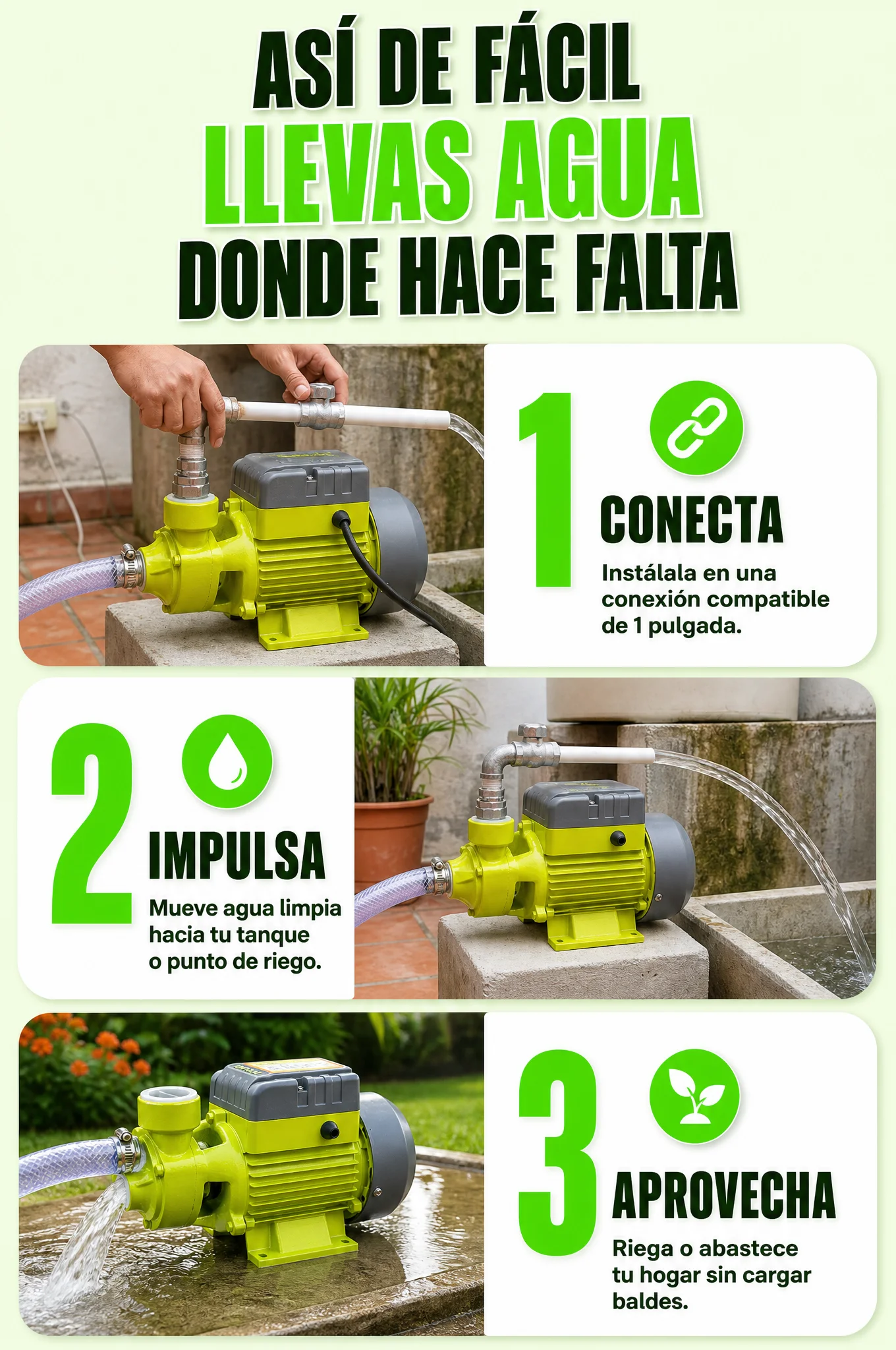 Cómo funciona