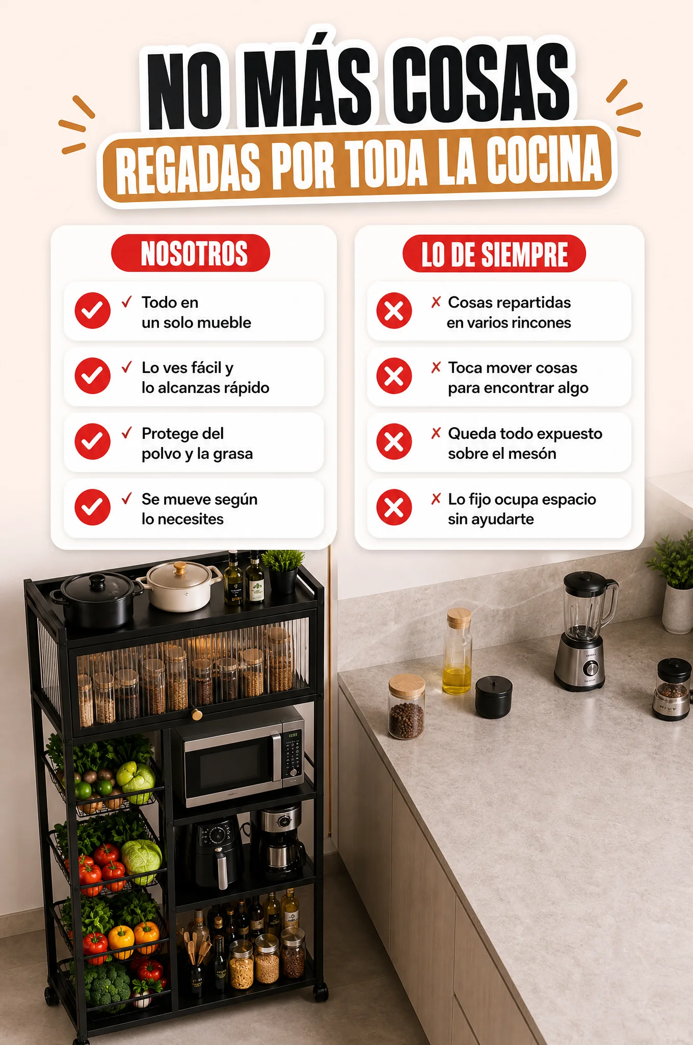 Comparación