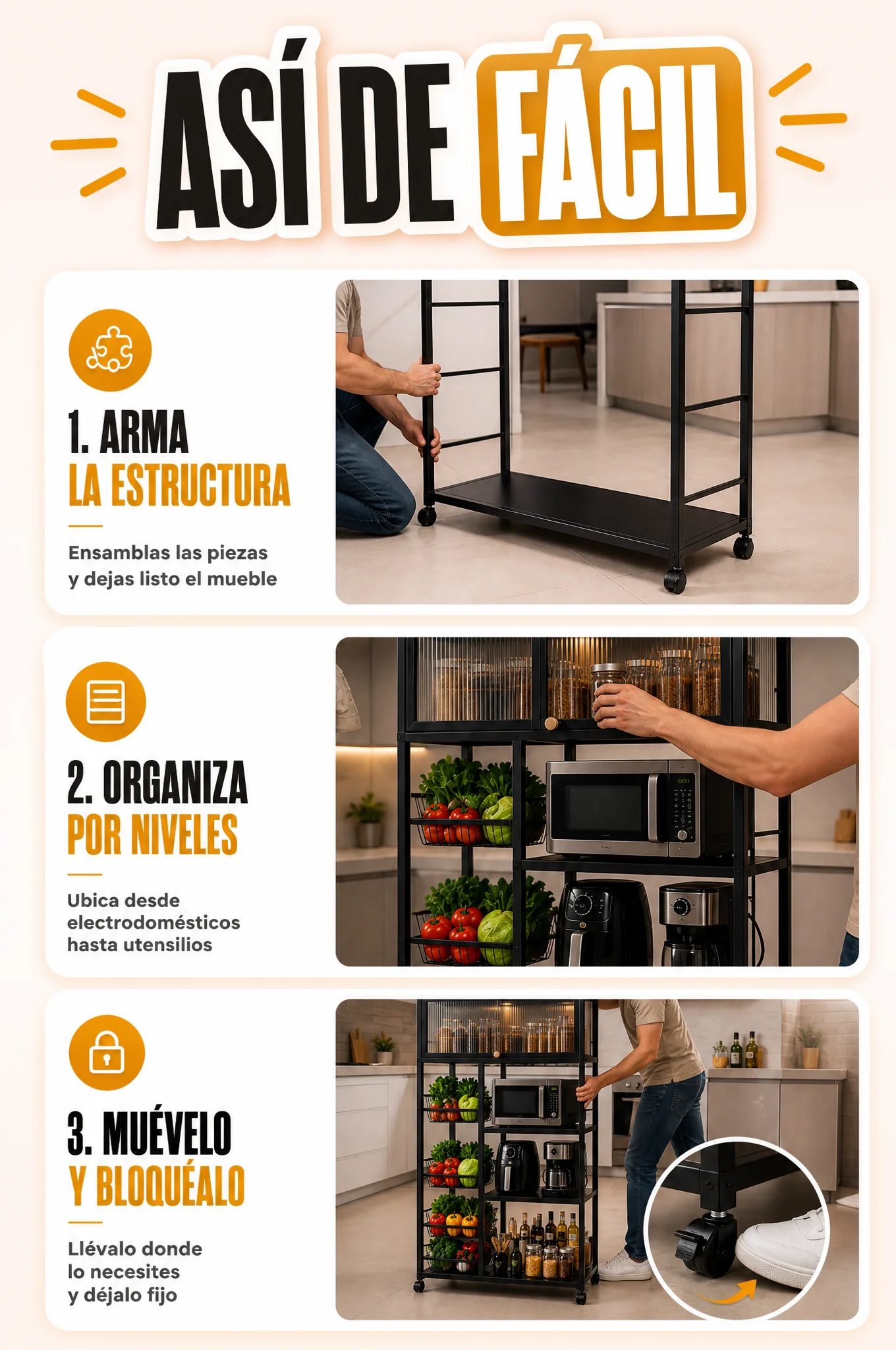 Cómo funciona